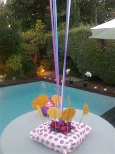 Ana Katerina presta servicio en la subcategoría de Catering fiestas y celebraciones en Madrid