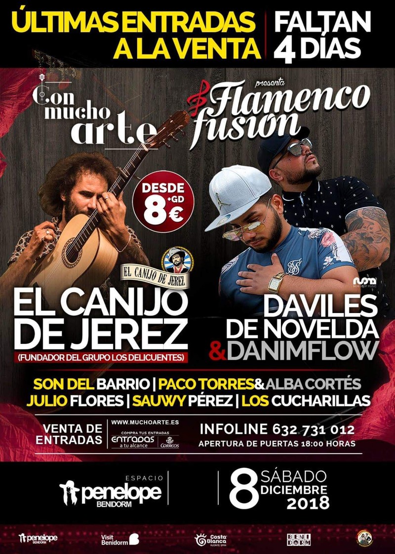 Sauwy Perez presta servicio en la subcategoría de  en 